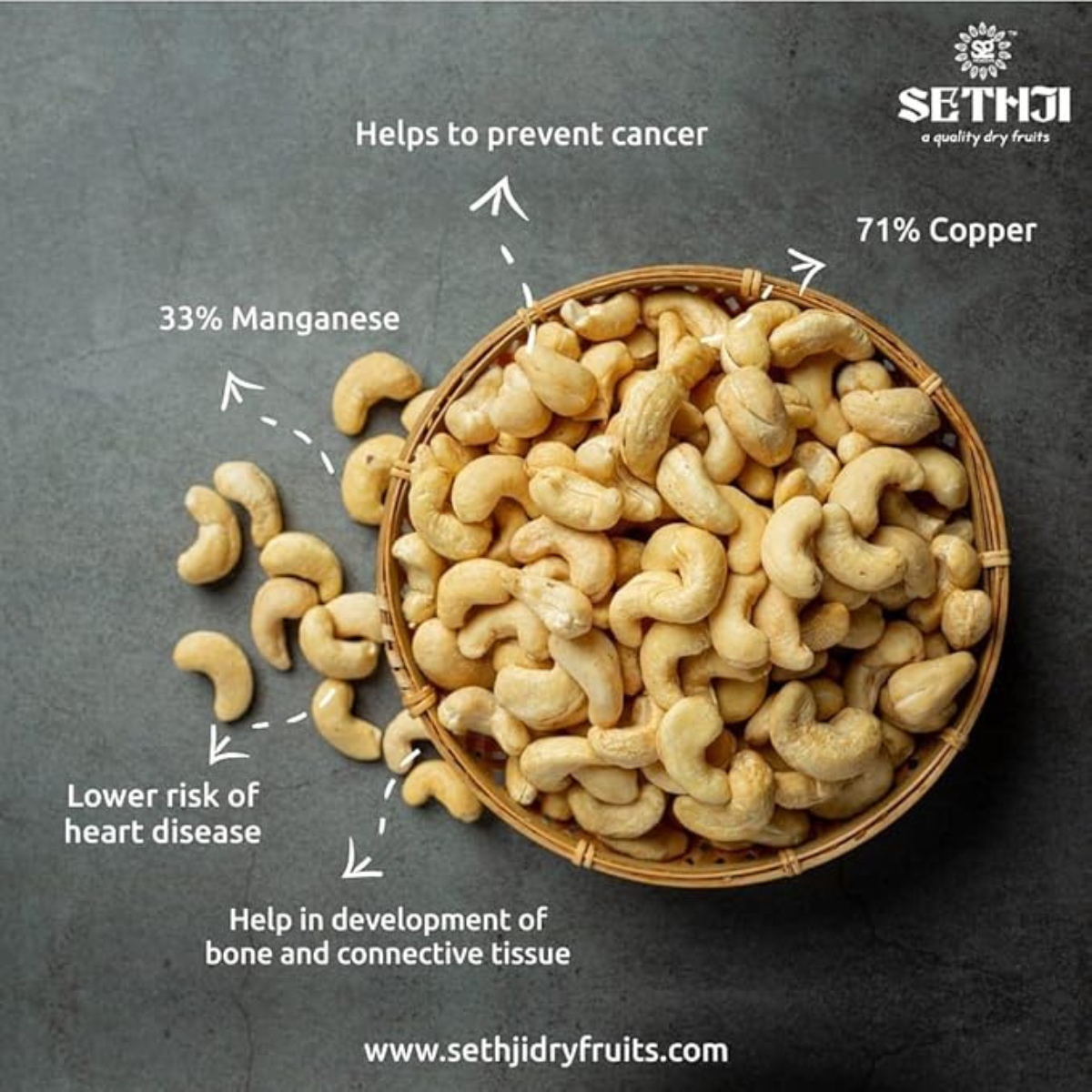 SETHJI Roasted dry fruits combo pack | Roasted Dry Fruits Mix