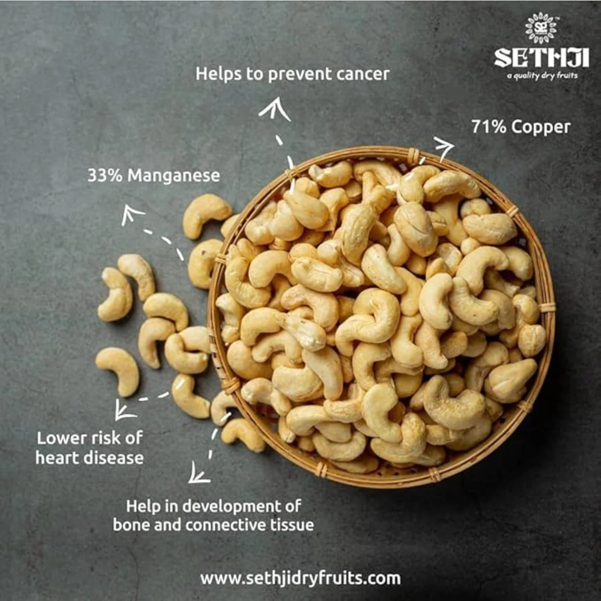 SETHJI Roasted dry fruits combo pack