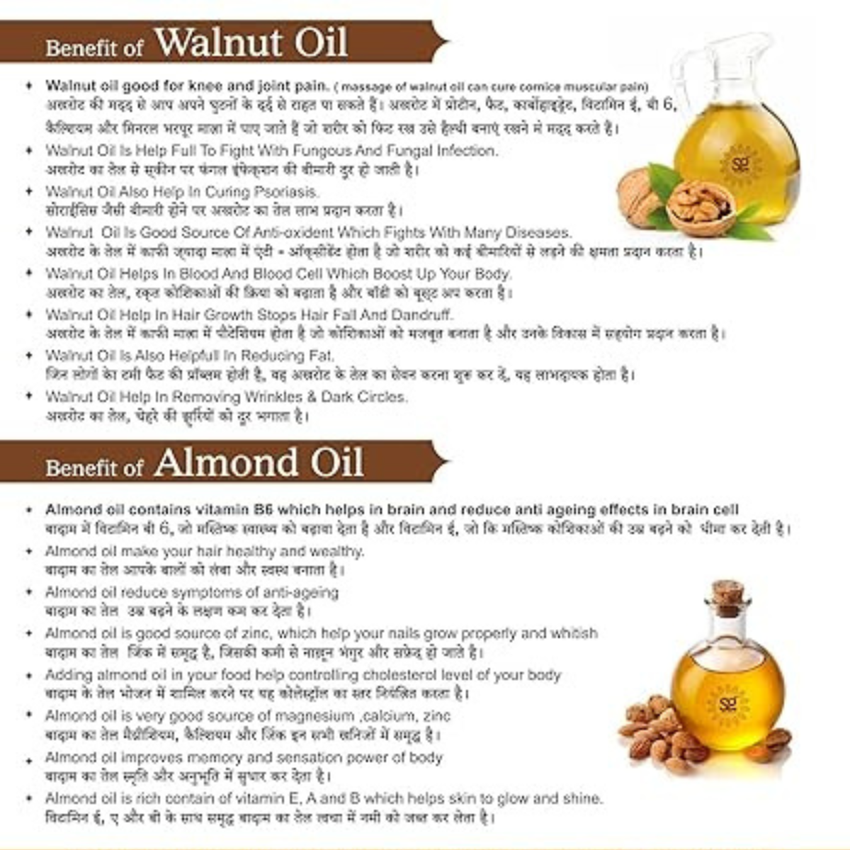 SETHJI Almond Oil For Skin And Hairs A Cold Pressured Badam Tel Of 30 Ml
