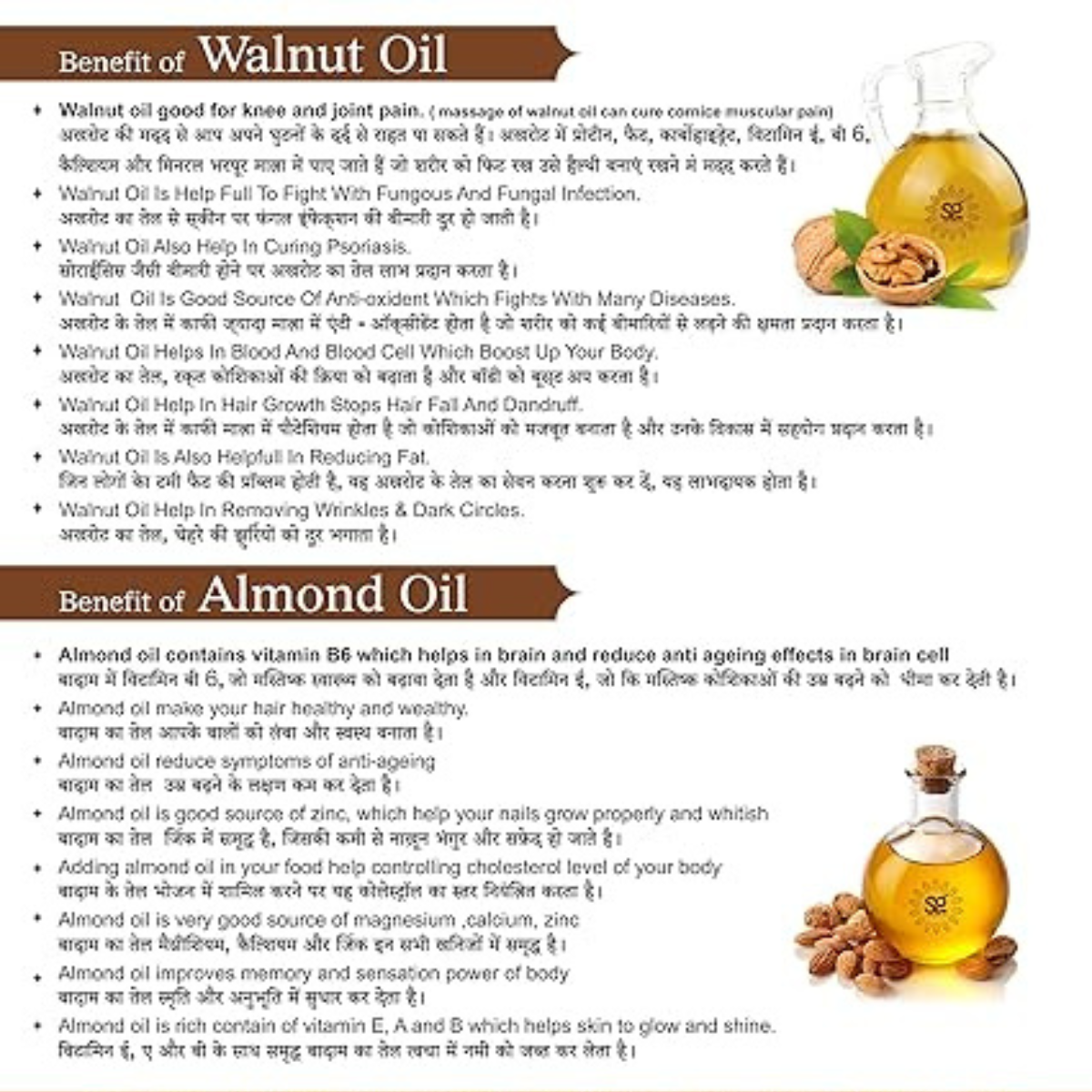 SETHJI Almond Oil For Skin And Hairs A Cold Pressured Badam Tel Of 60 Ml