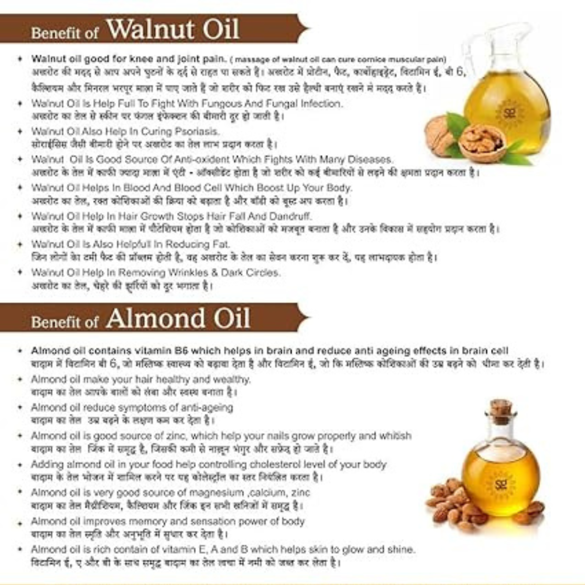 SETHJI Almond Oil For Skin And Hairs A Cold Pressured Badam Tel