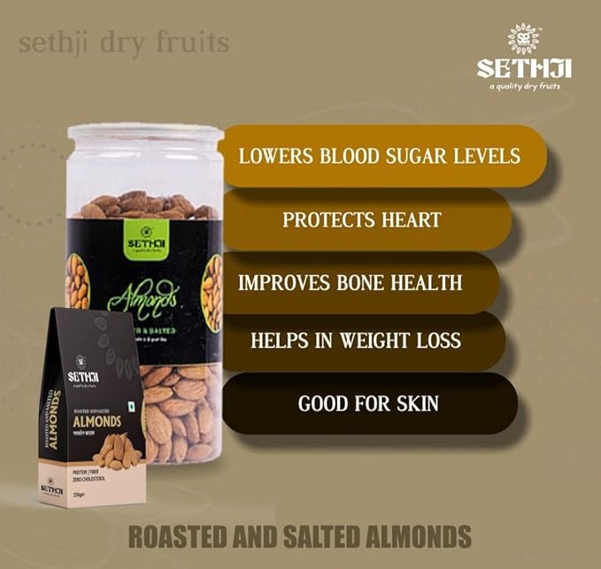 SETHJI 100% Natural Premium California ID Almonds 250g Value Box Pack